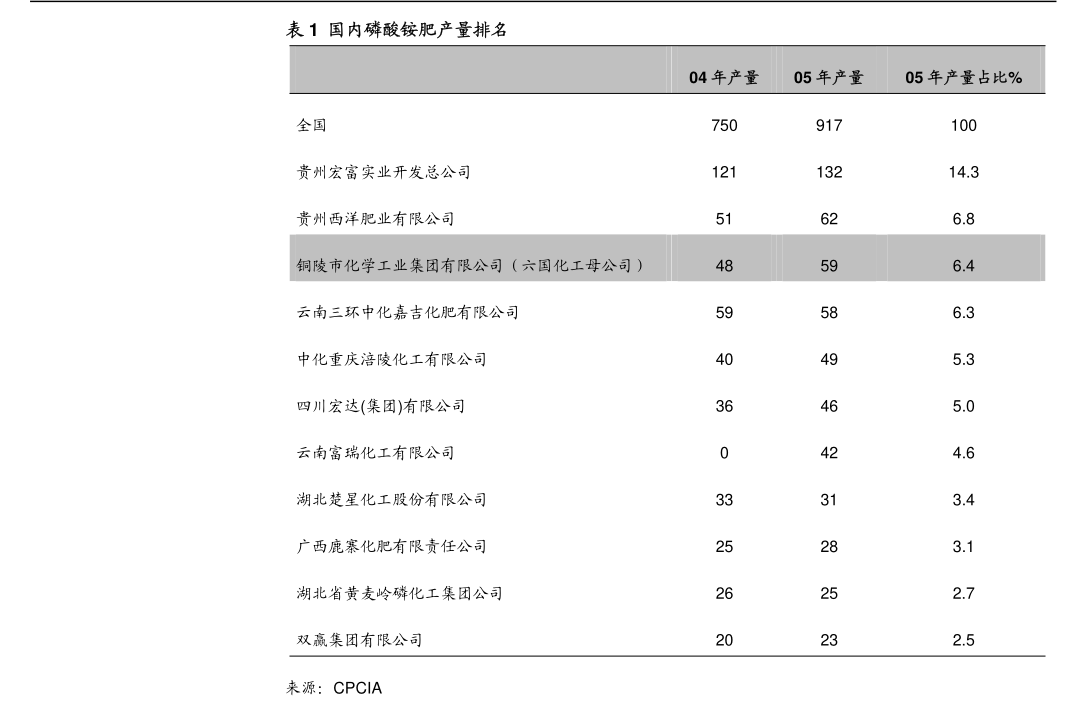 HB火博体育网址江苏神通：2024年度向特定对象发行A股股票预案(图3)
