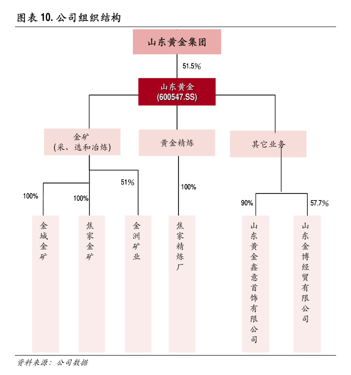 HB火博体育网址江苏神通：2024年度向特定对象发行A股股票预案(图5)